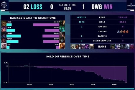 则为戈娅注 则为戈娅注